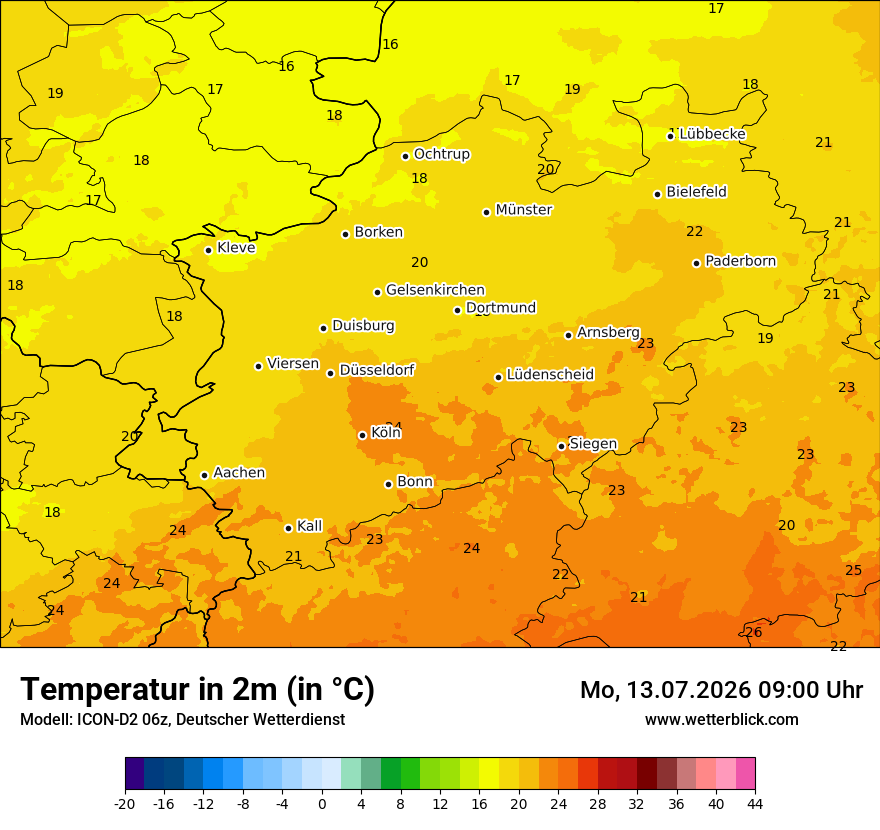Temperatur