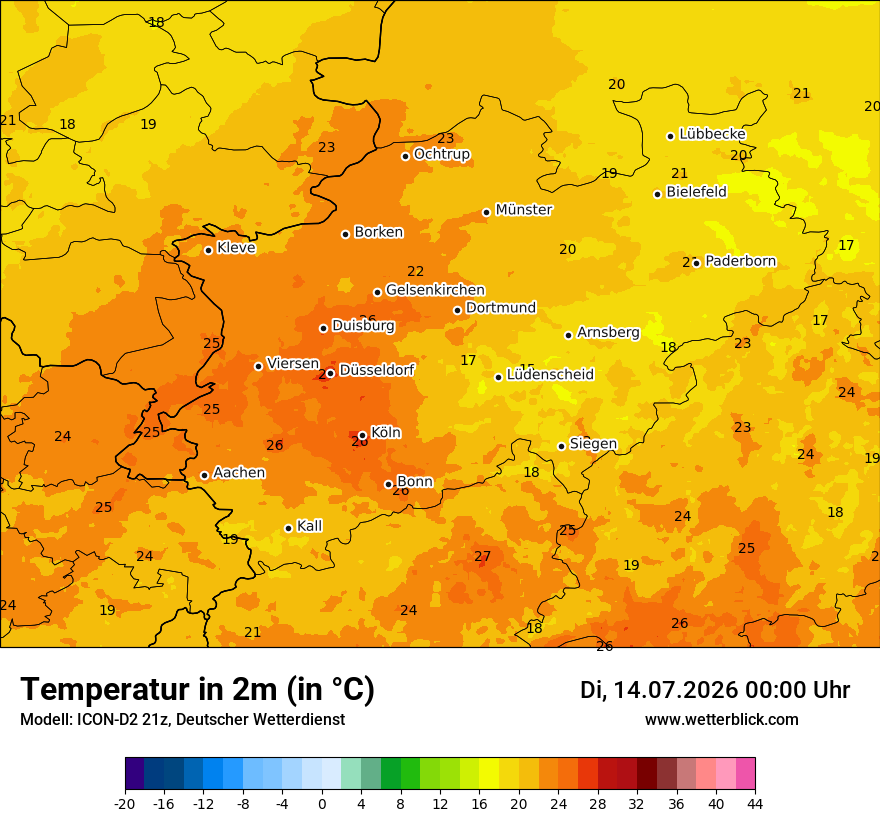 Temperatur
