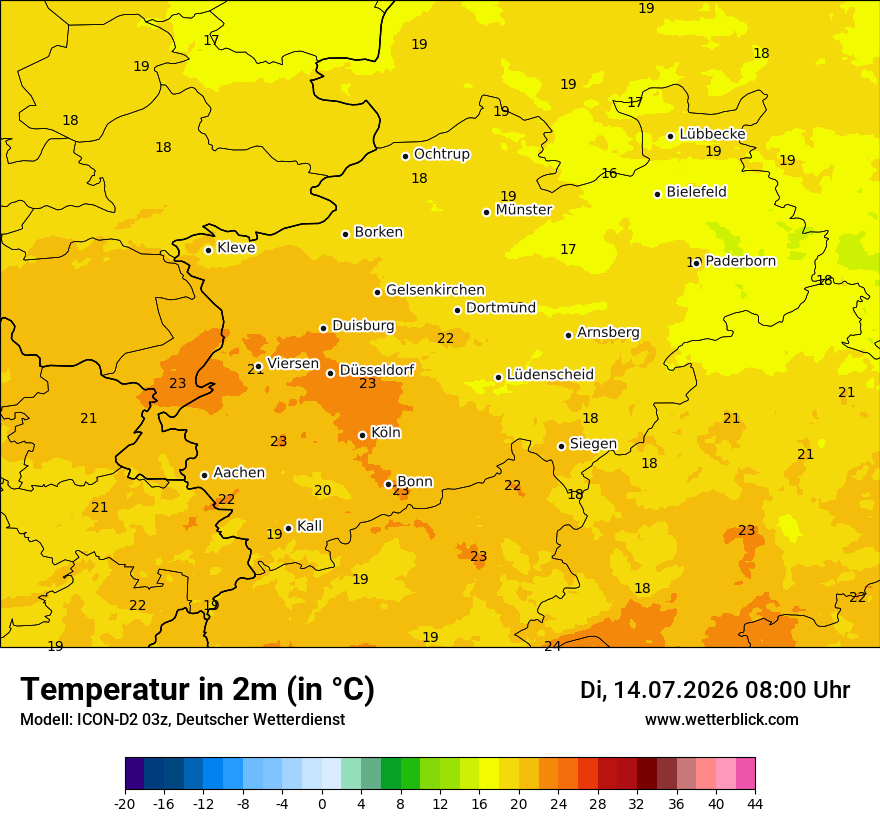 Temperatur