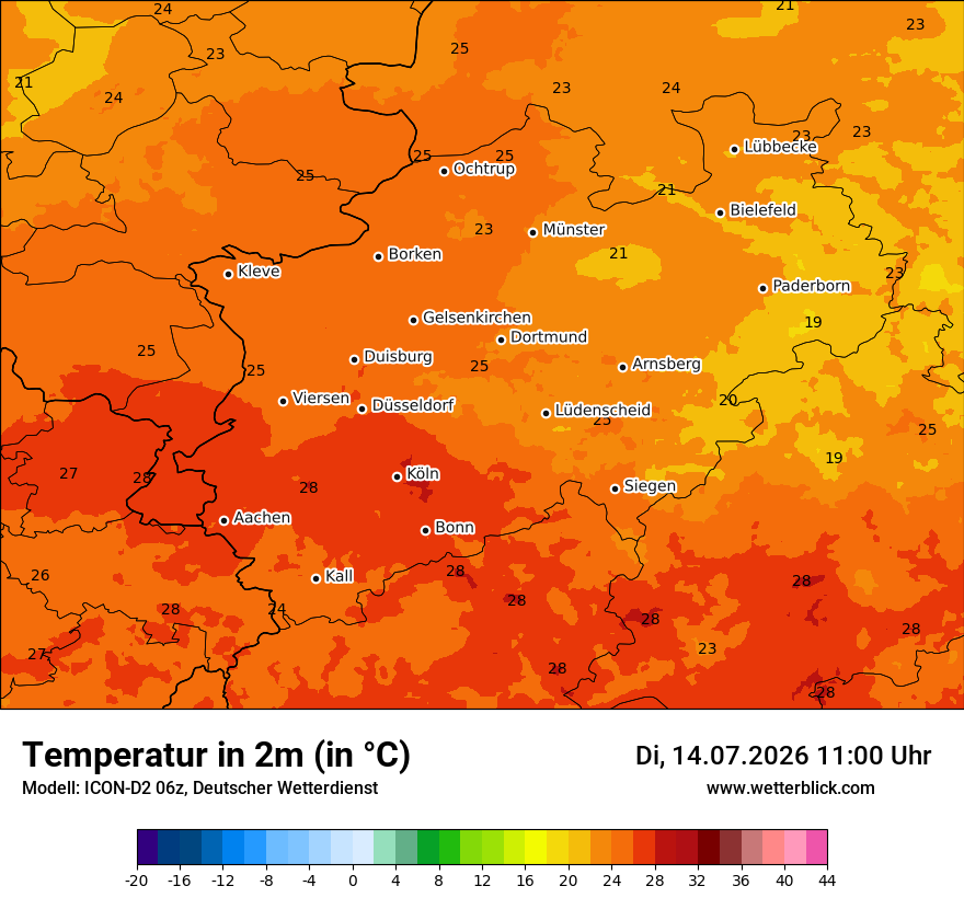 Temperatur