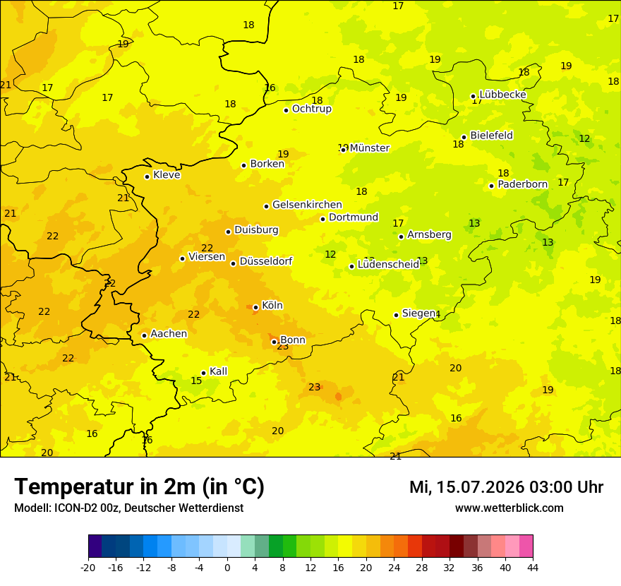 Temperatur