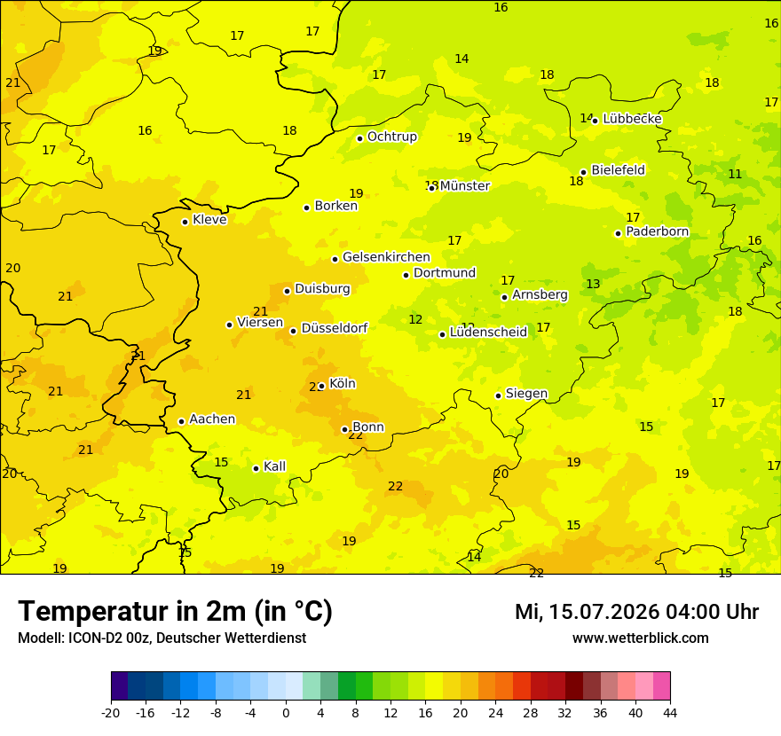 Temperatur