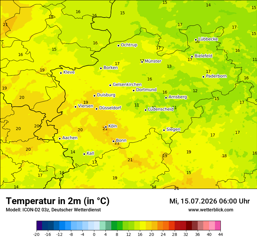 Temperatur