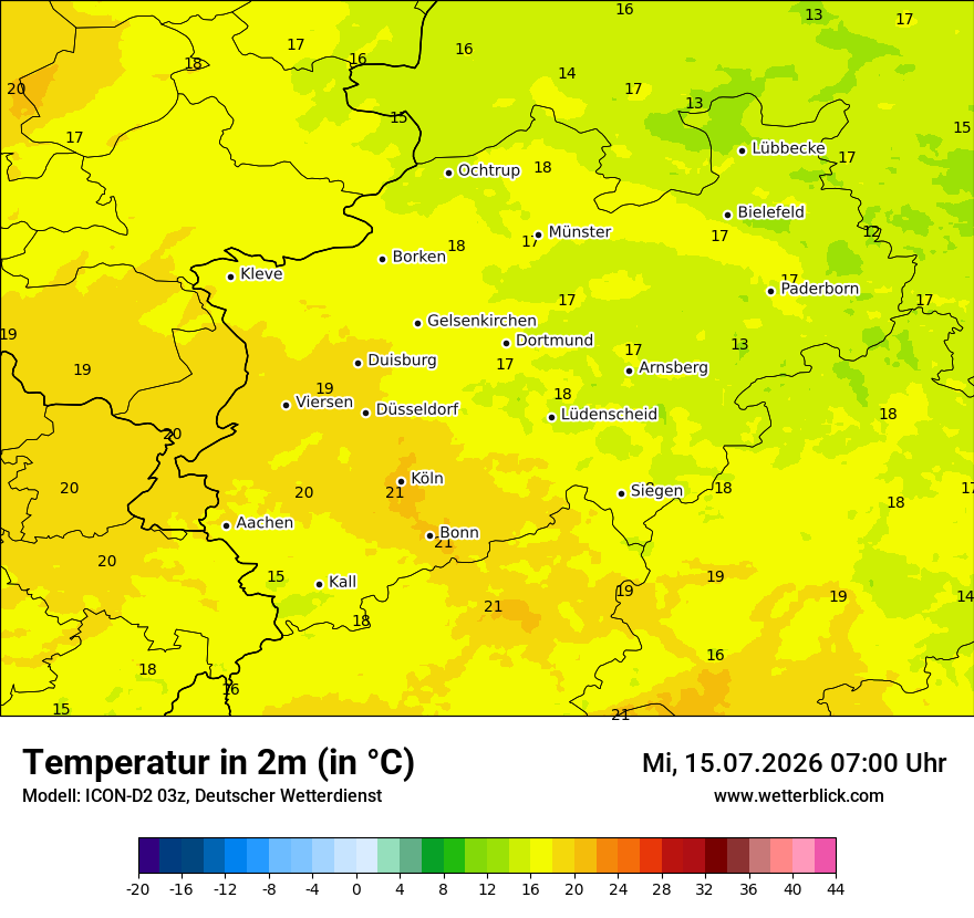 Temperatur