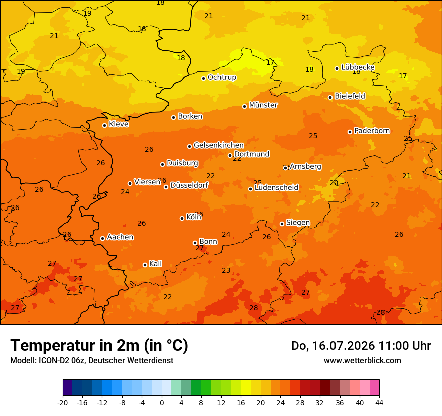 Temperatur