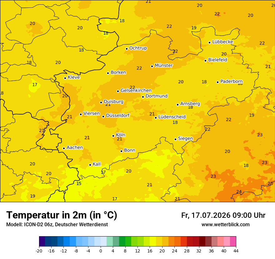 Temperatur