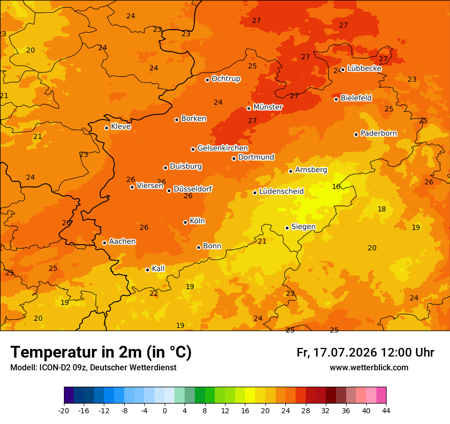 Temperatur