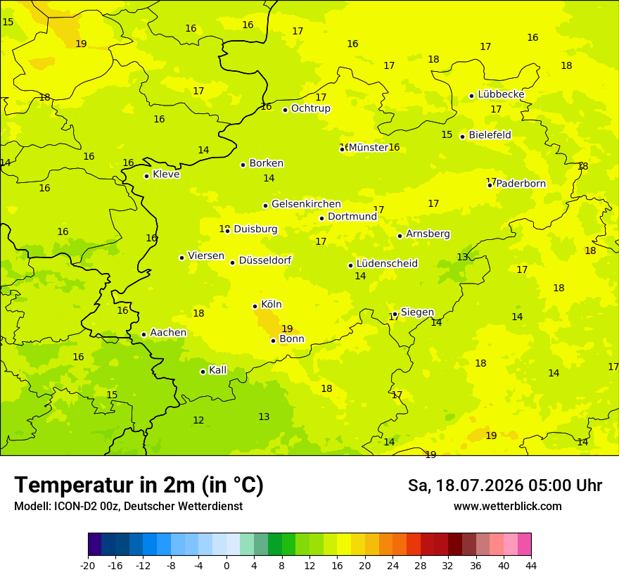 Temperatur