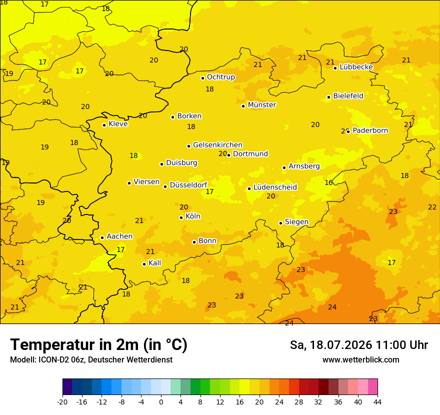 Temperatur