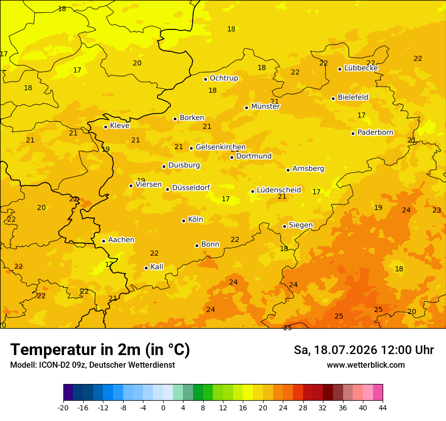 Temperatur