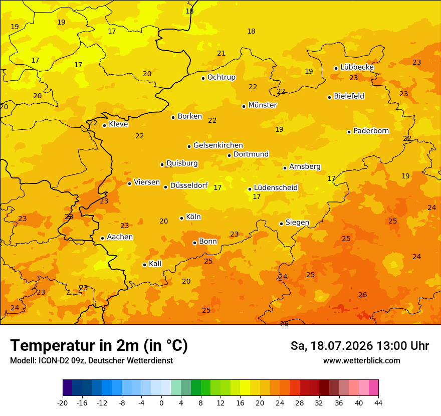 Temperatur