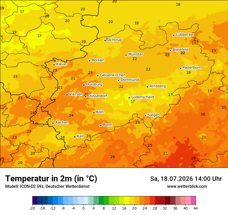 Temperatur