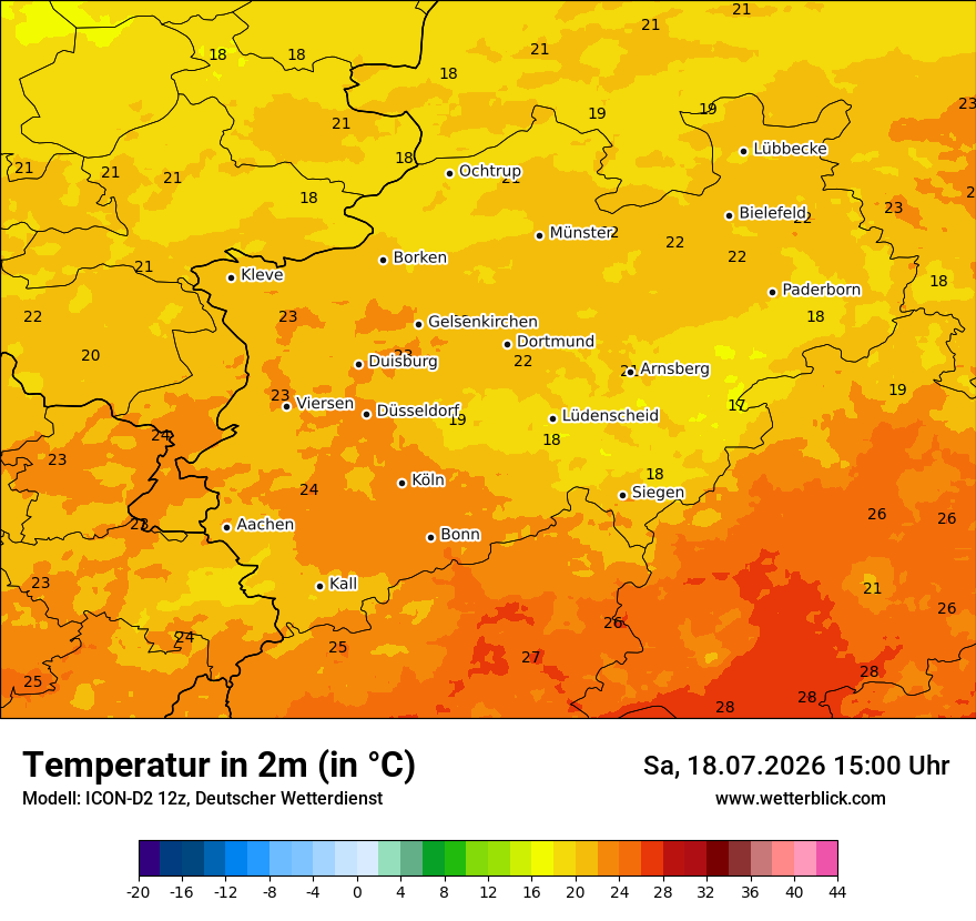 Temperatur