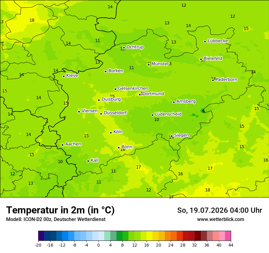Temperatur