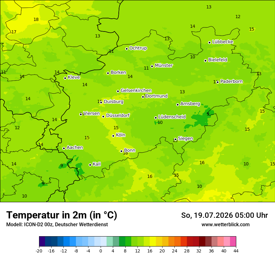 Temperatur