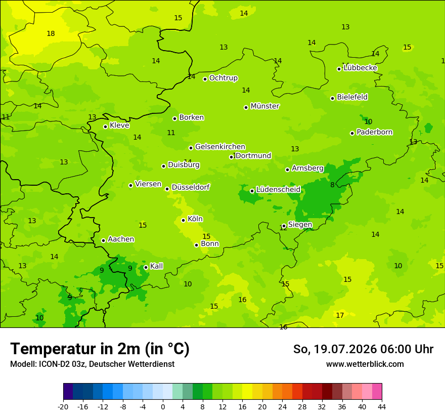 Temperatur
