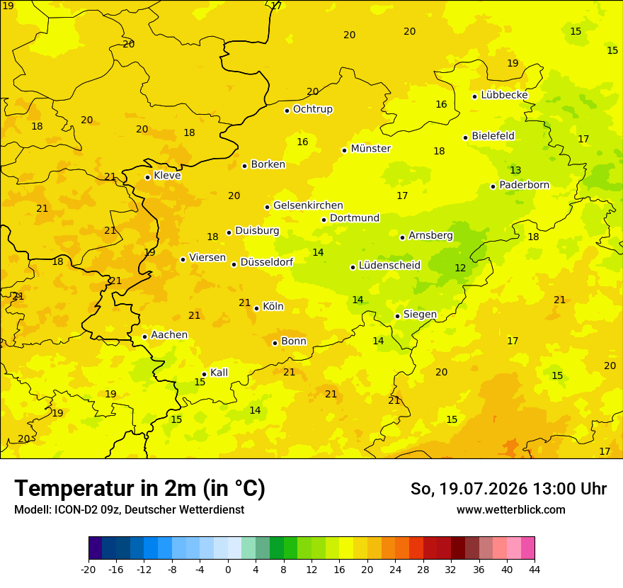 Temperatur