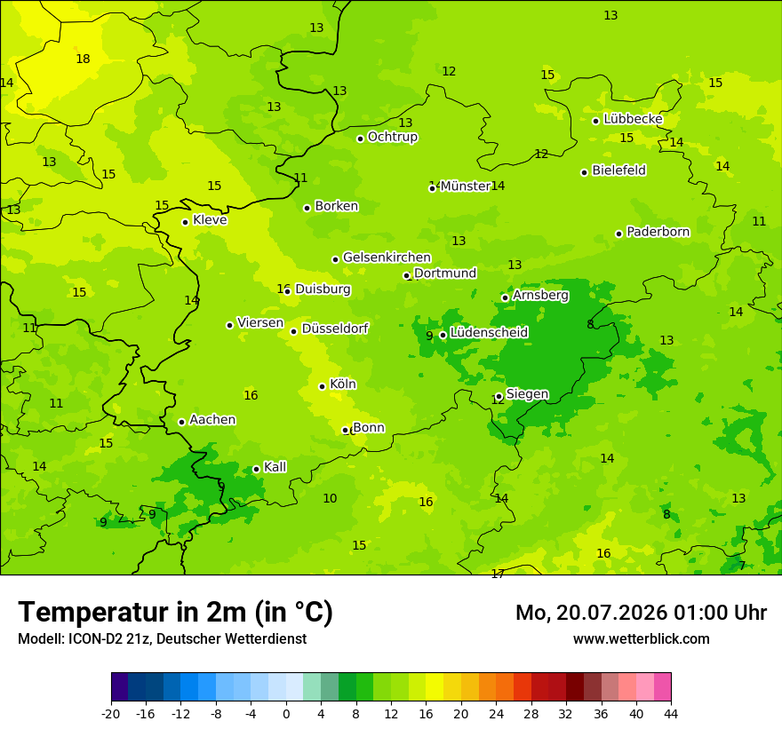 Temperatur