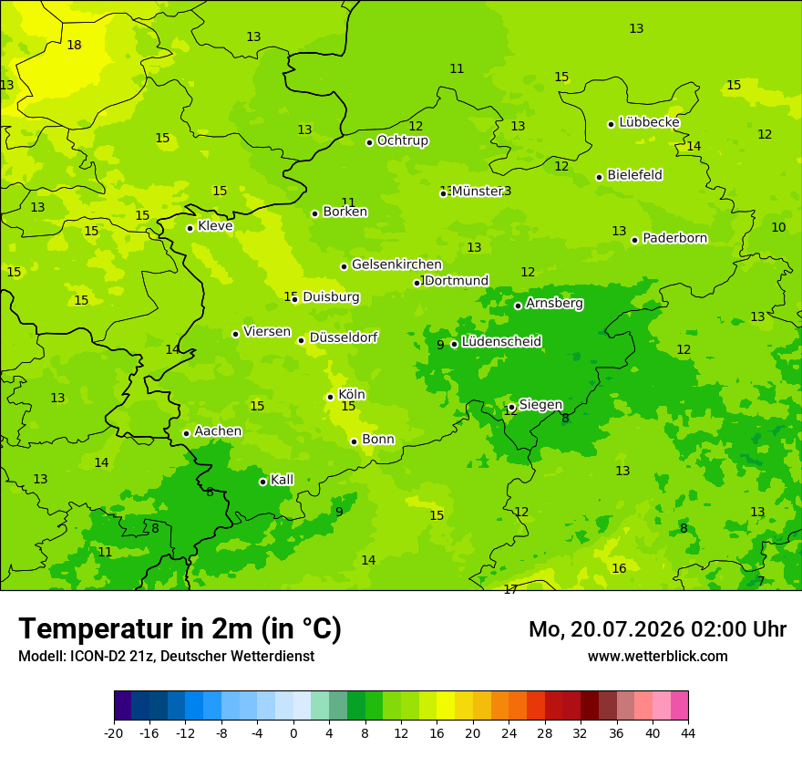 Temperatur
