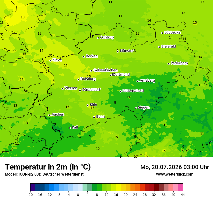 Temperatur