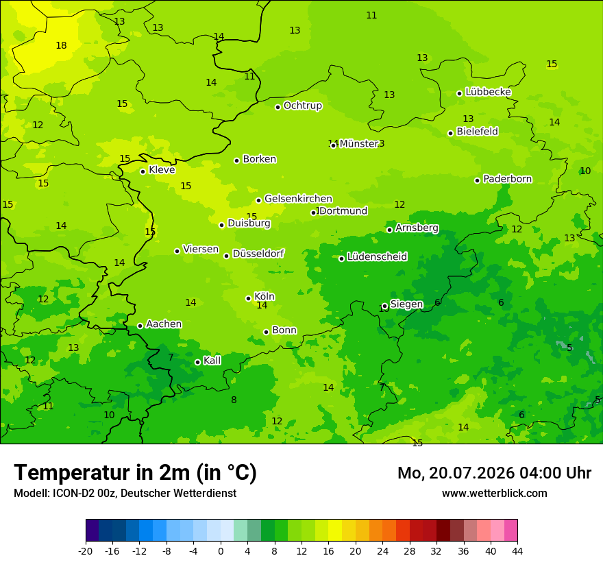 Temperatur
