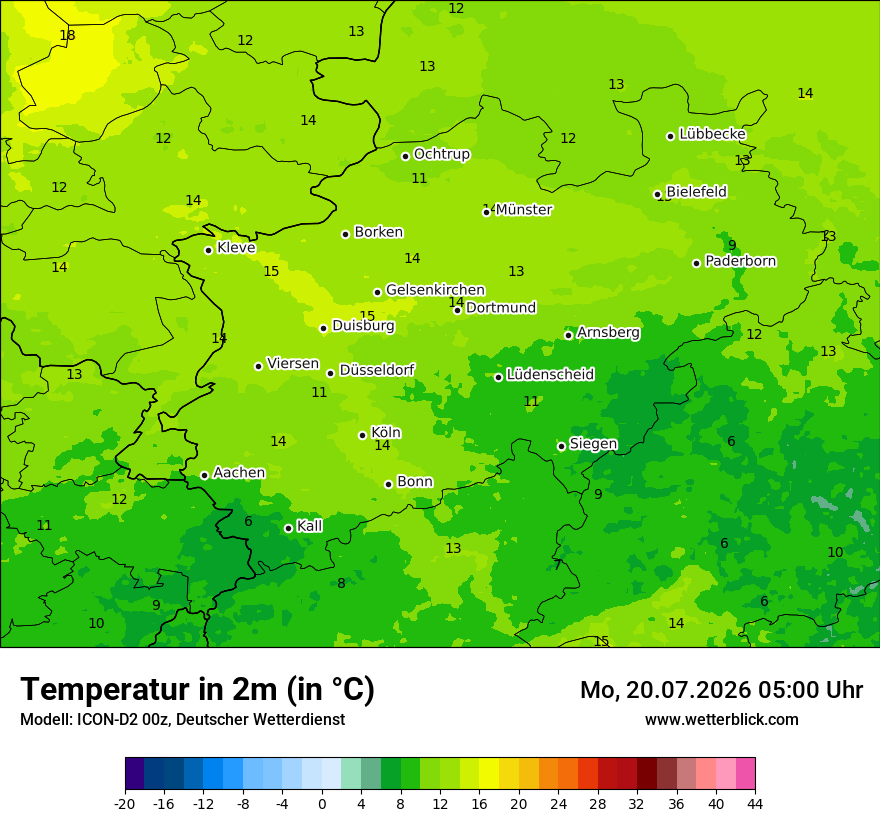 Temperatur