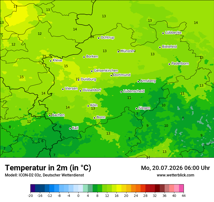 Temperatur