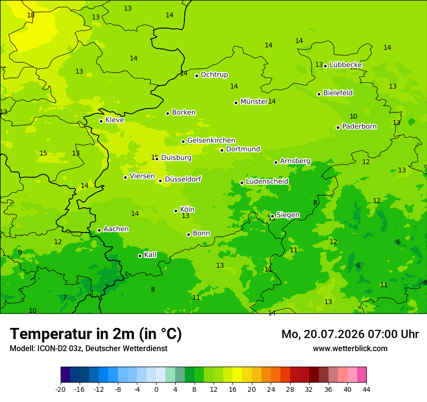 Temperatur