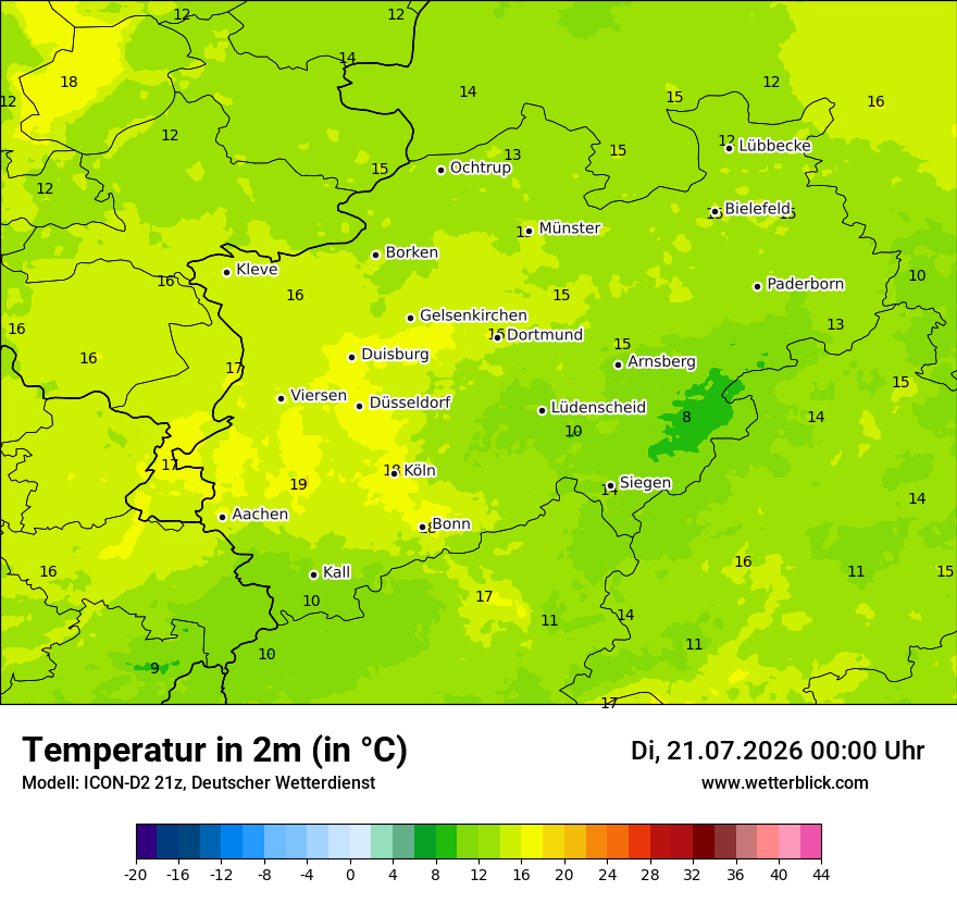 Temperatur