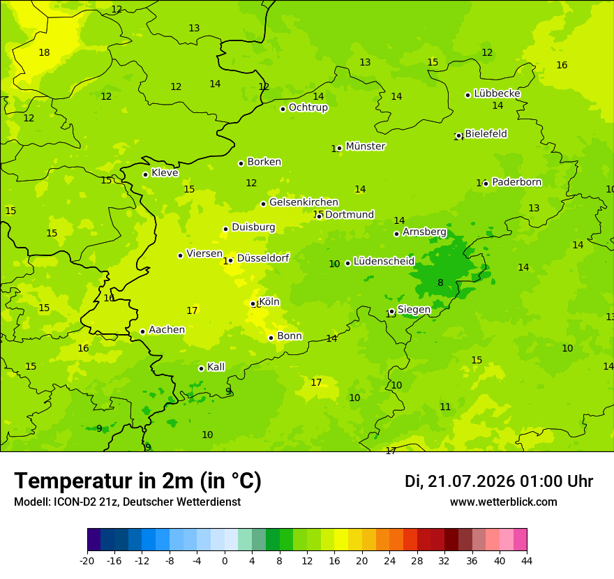 Temperatur