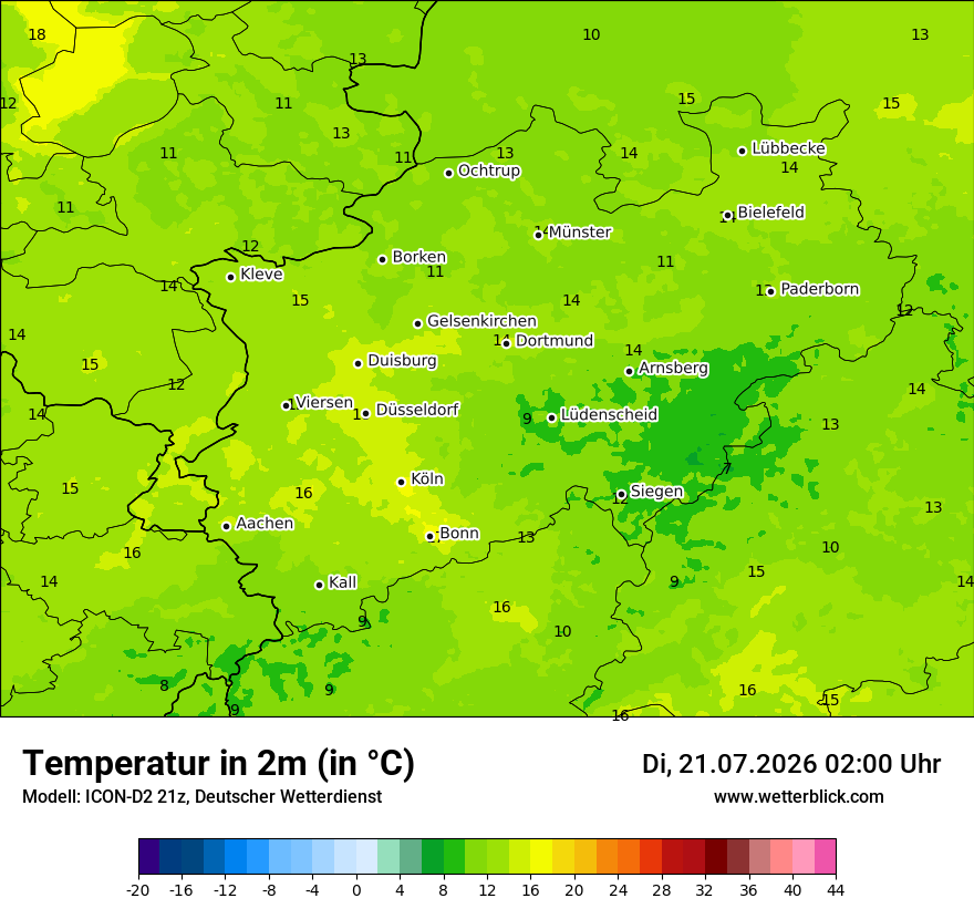 Temperatur