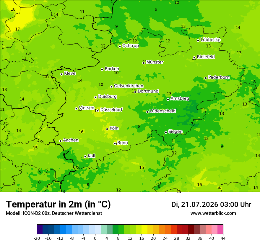 Temperatur