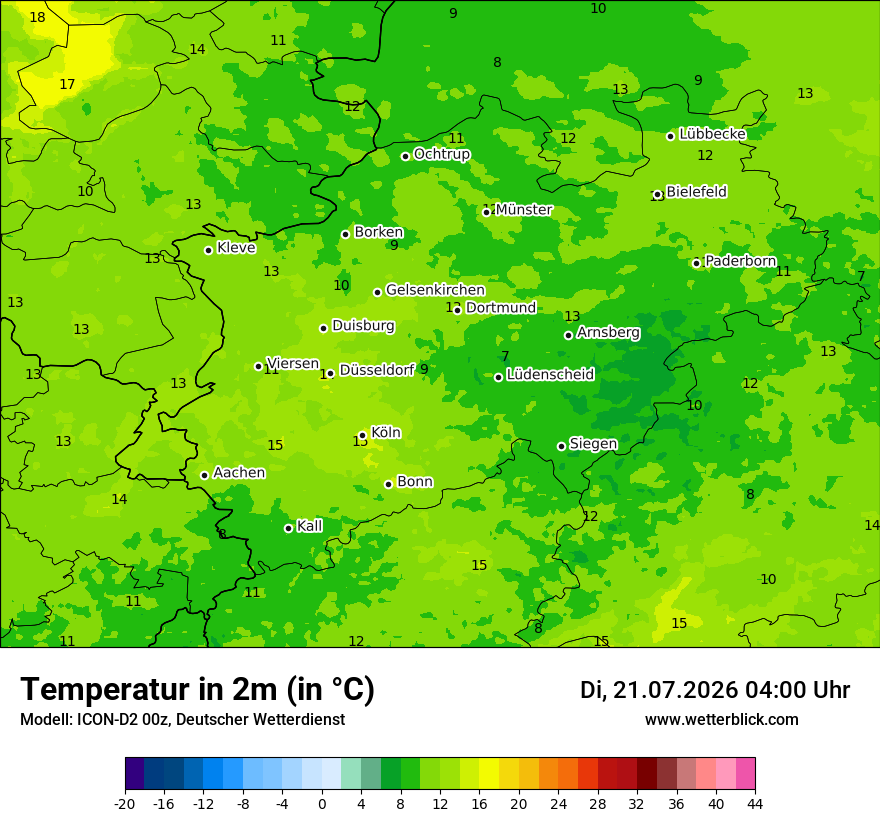Temperatur