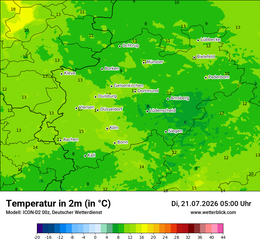 Temperatur