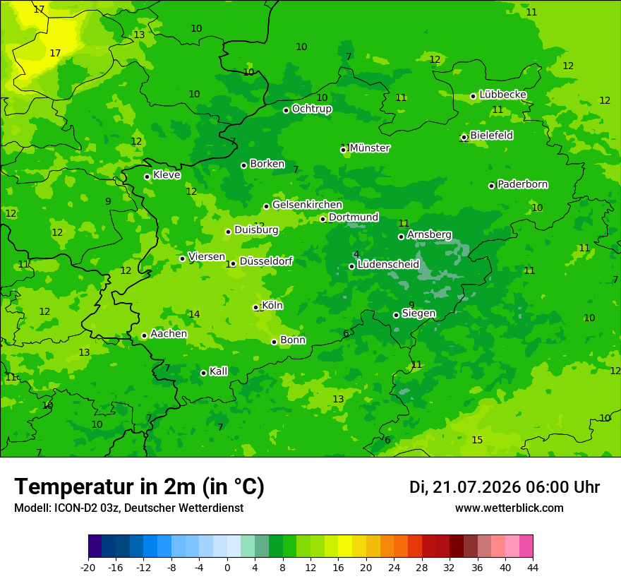 Temperatur