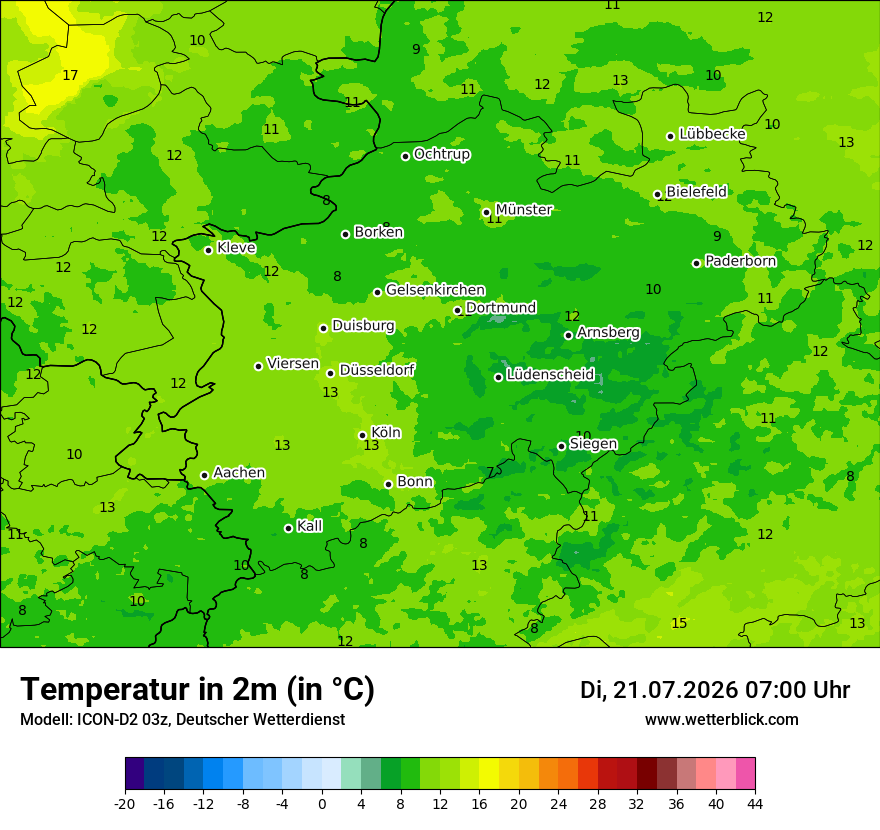 Temperatur