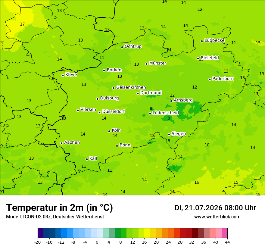 Temperatur