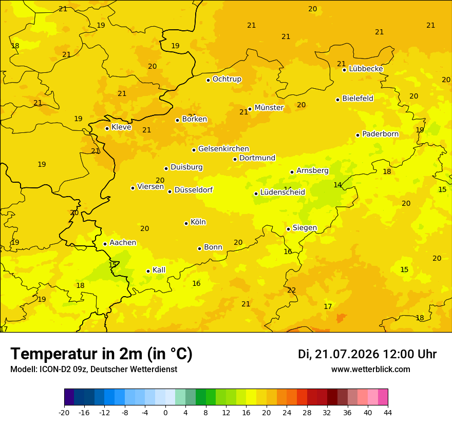 Temperatur
