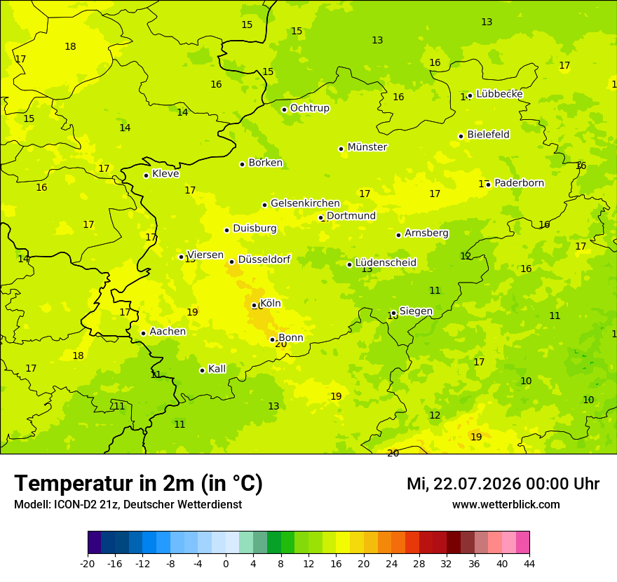 Temperatur
