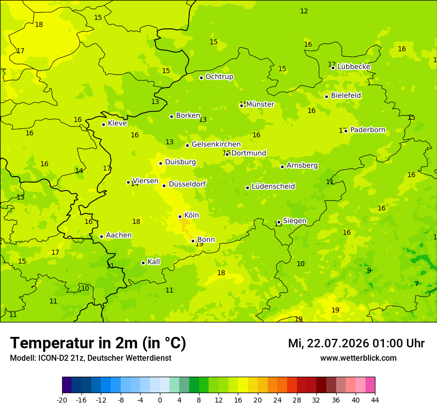 Temperatur