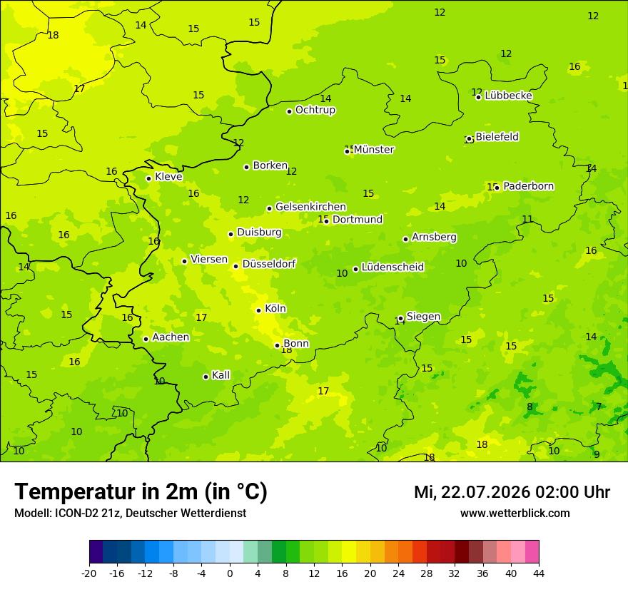 Temperatur
