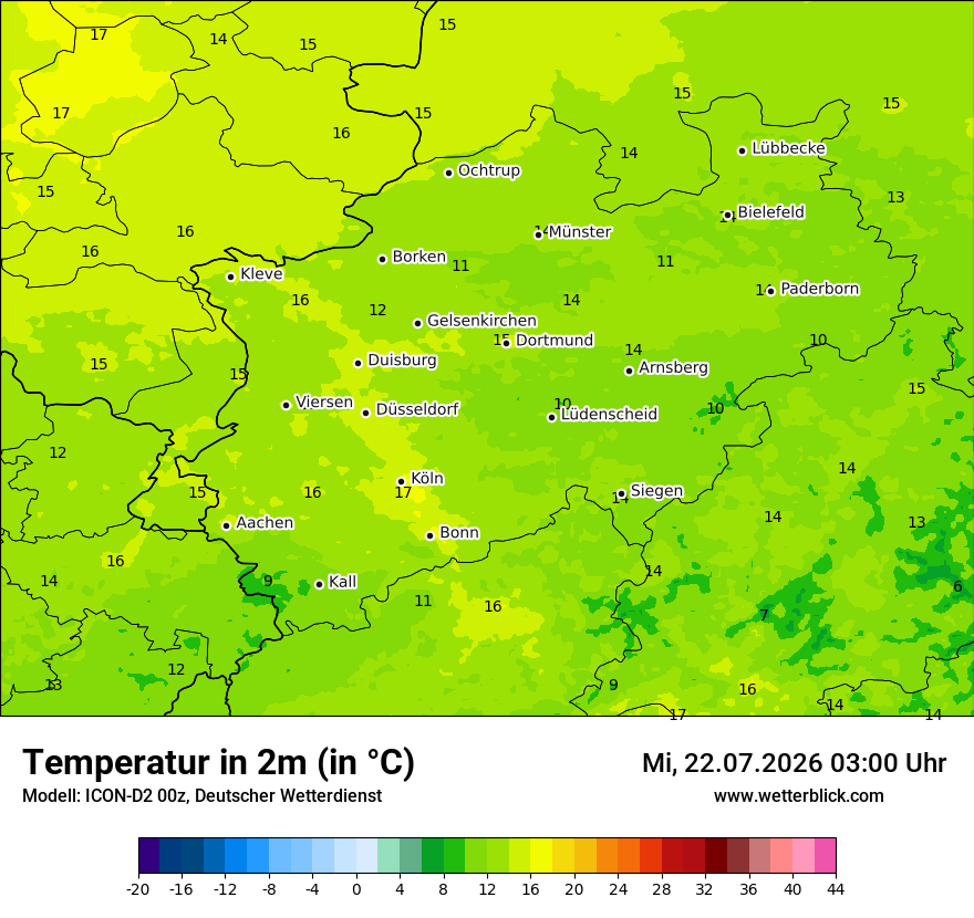 Temperatur