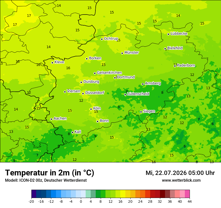 Temperatur