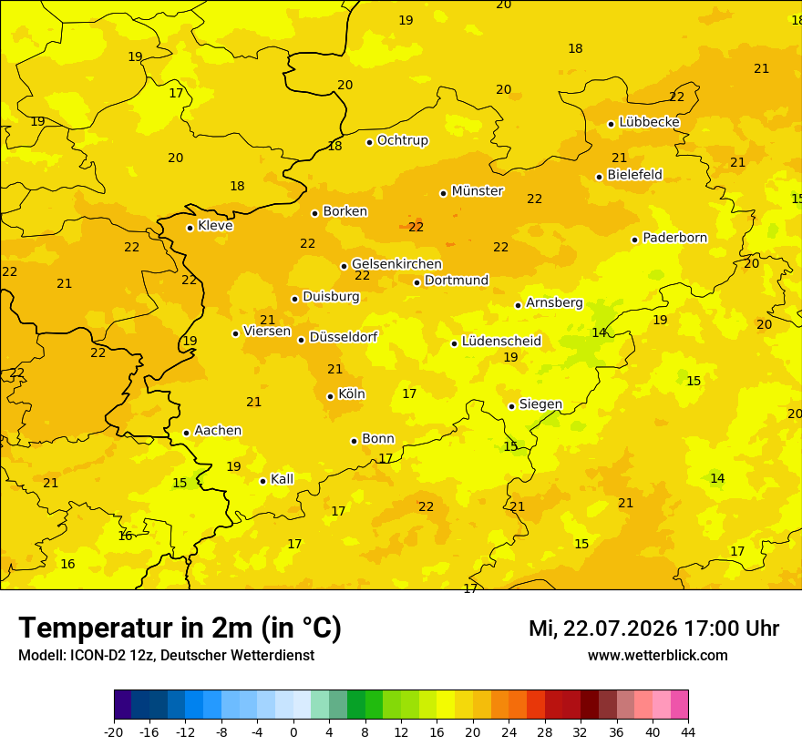 Temperatur