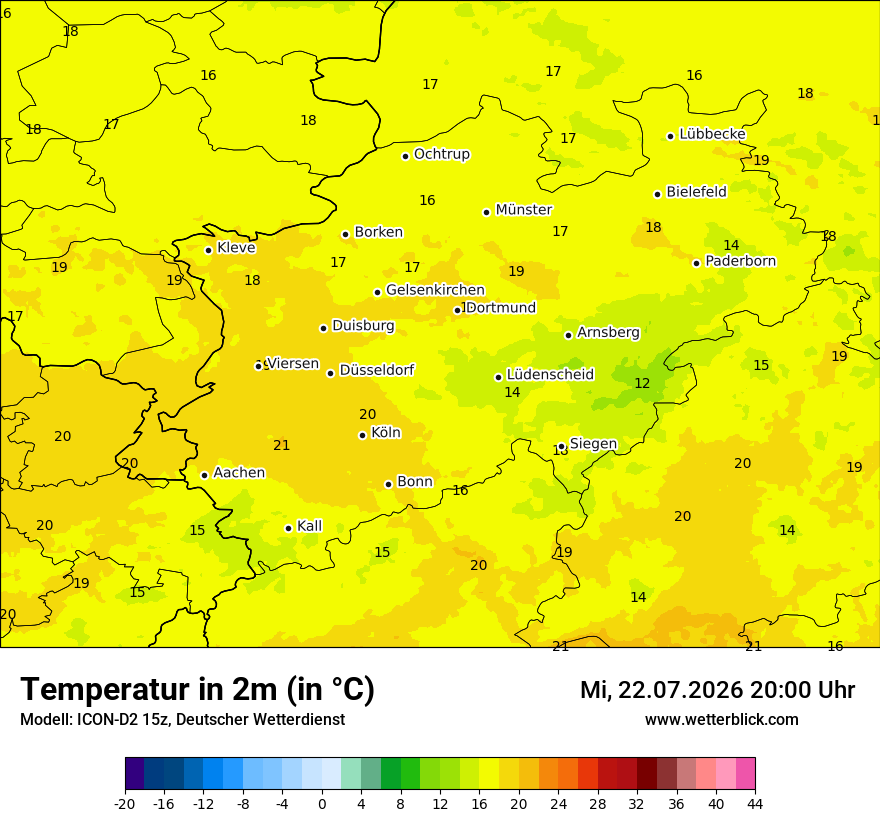 Temperatur