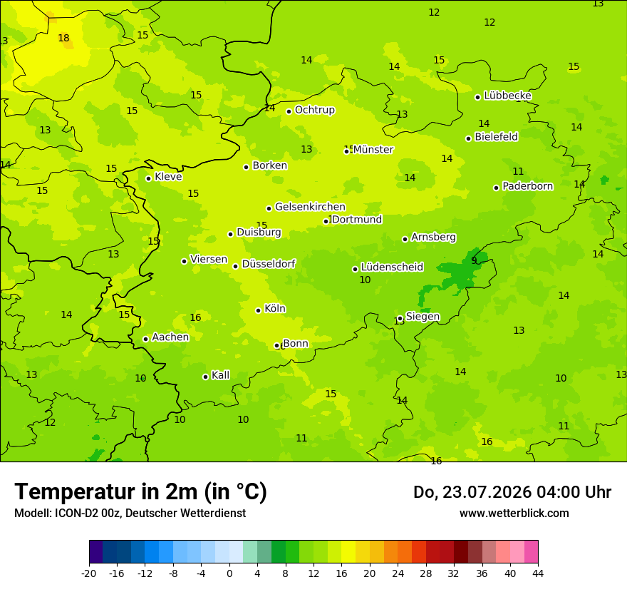 Temperatur