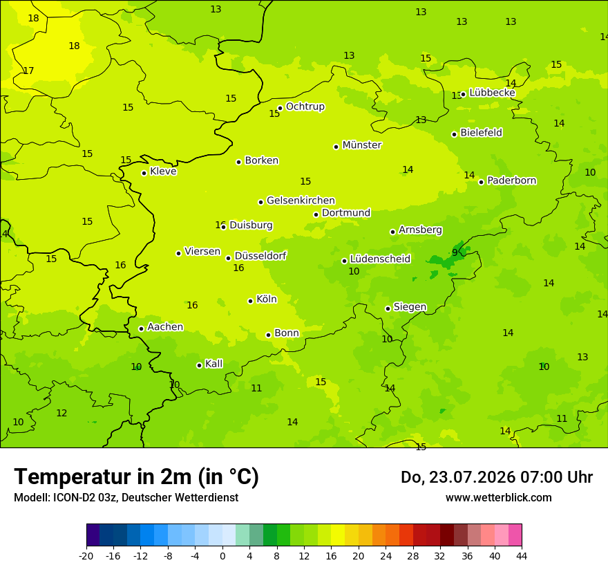 Temperatur