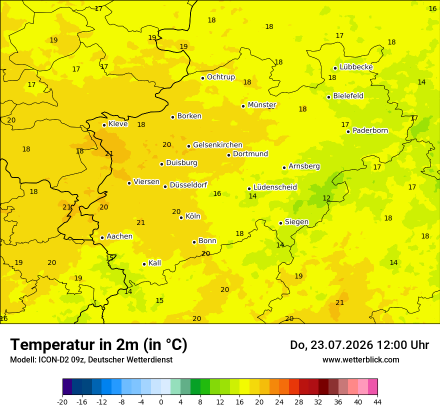 Temperatur