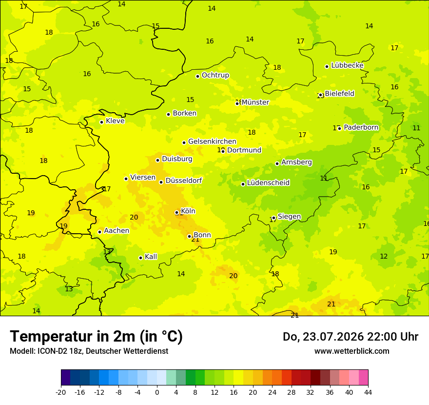 Temperatur
