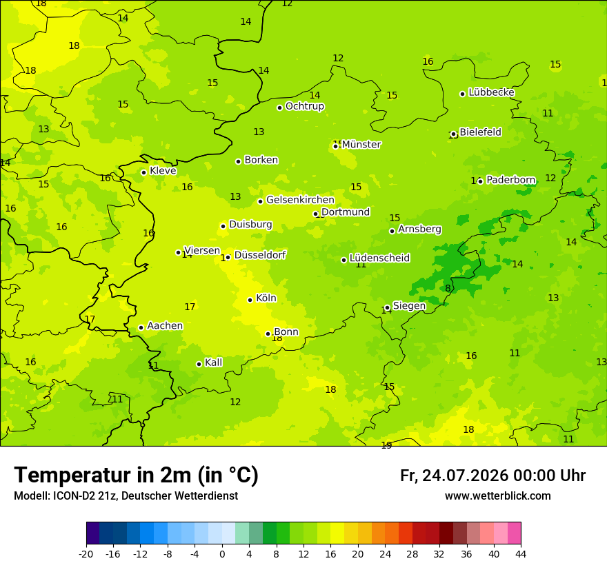 Temperatur